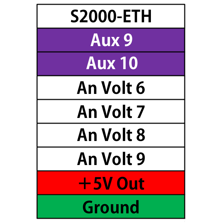 KTD XSLS S2000-ETH