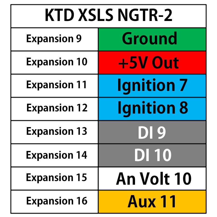 KTD XSLS NGTR-2 5P