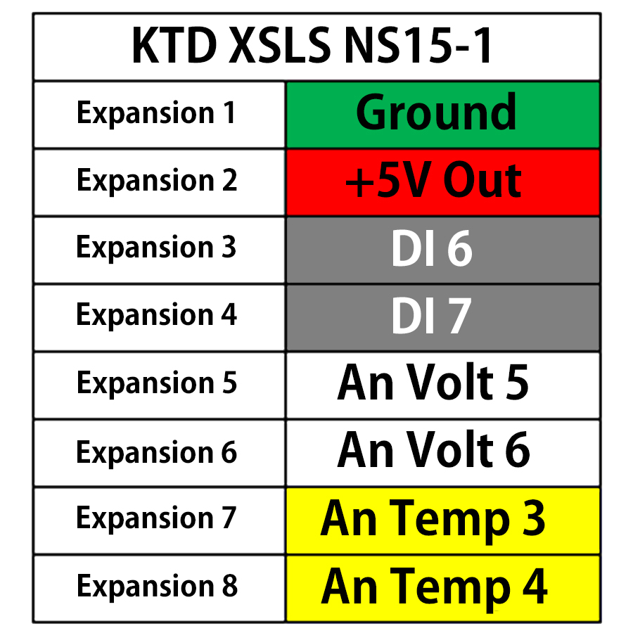 KTD XSLS NS15-1 5P
