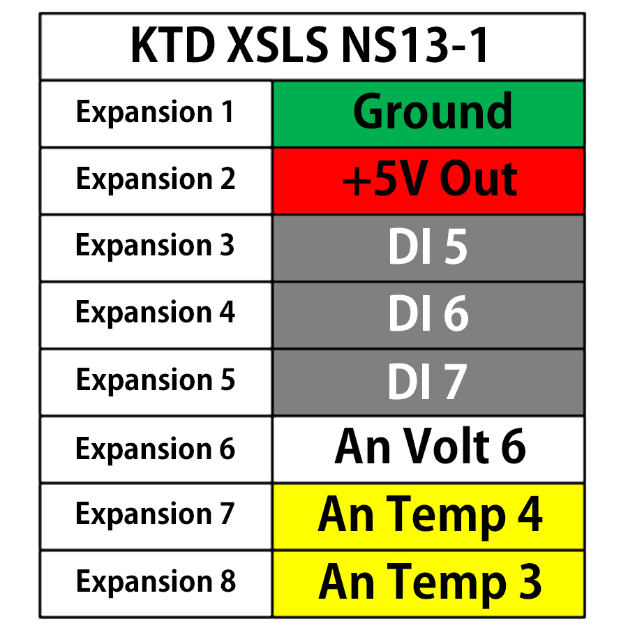 KTD XSLS NS13-1