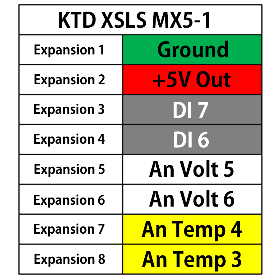 KTD XSLS MX5-1