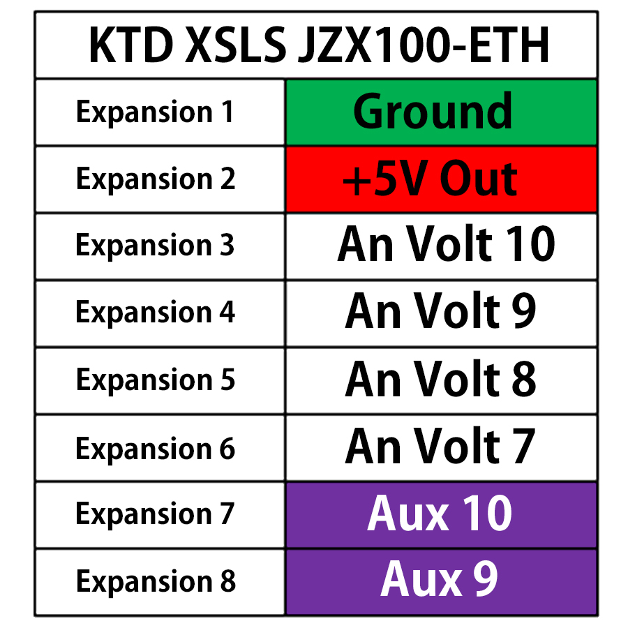 KTD XSLS JZX100-ETH