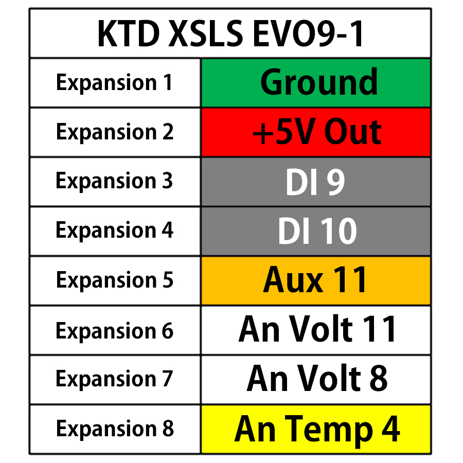 KTD XSLS EVO9-1