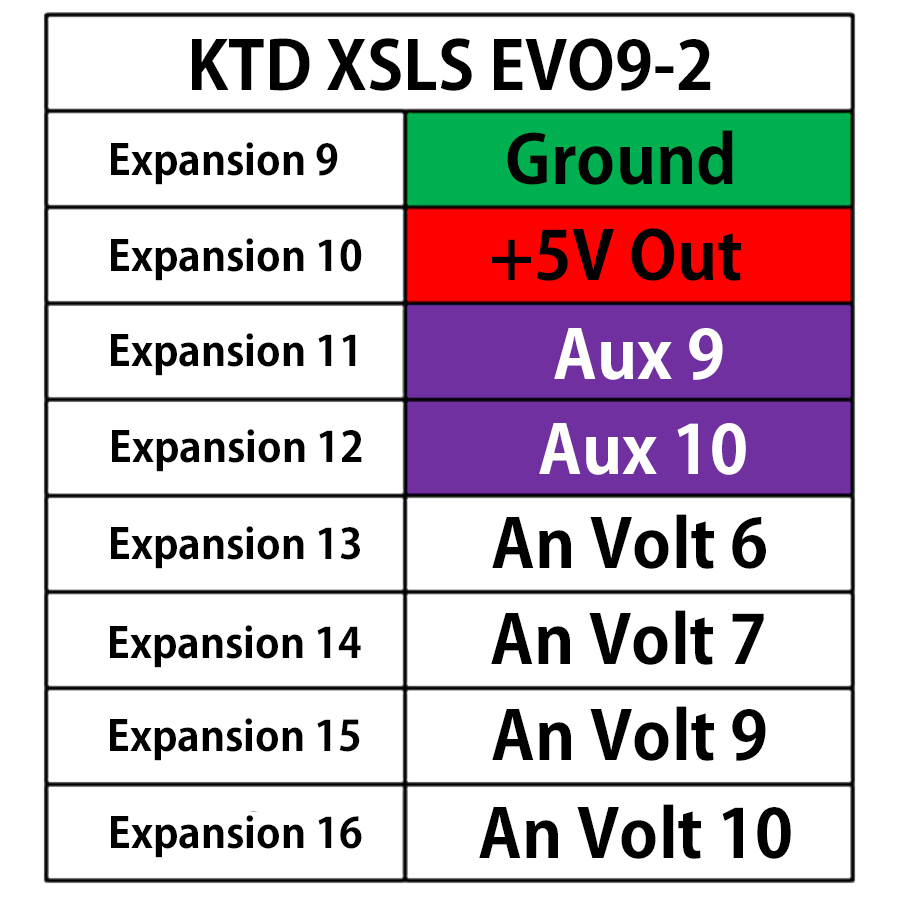 KTD XSLS EVO9-2