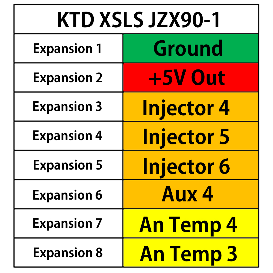 KTD XSLS JZX90-1