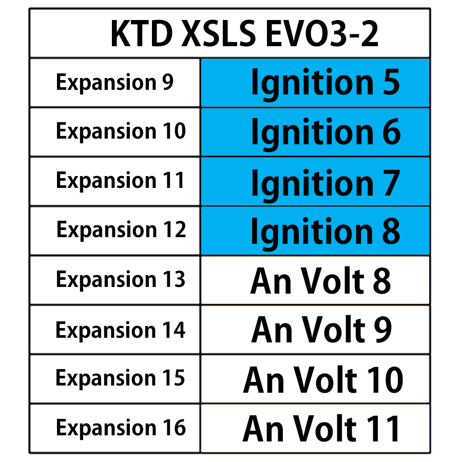 KTD XSLS EVO3-2