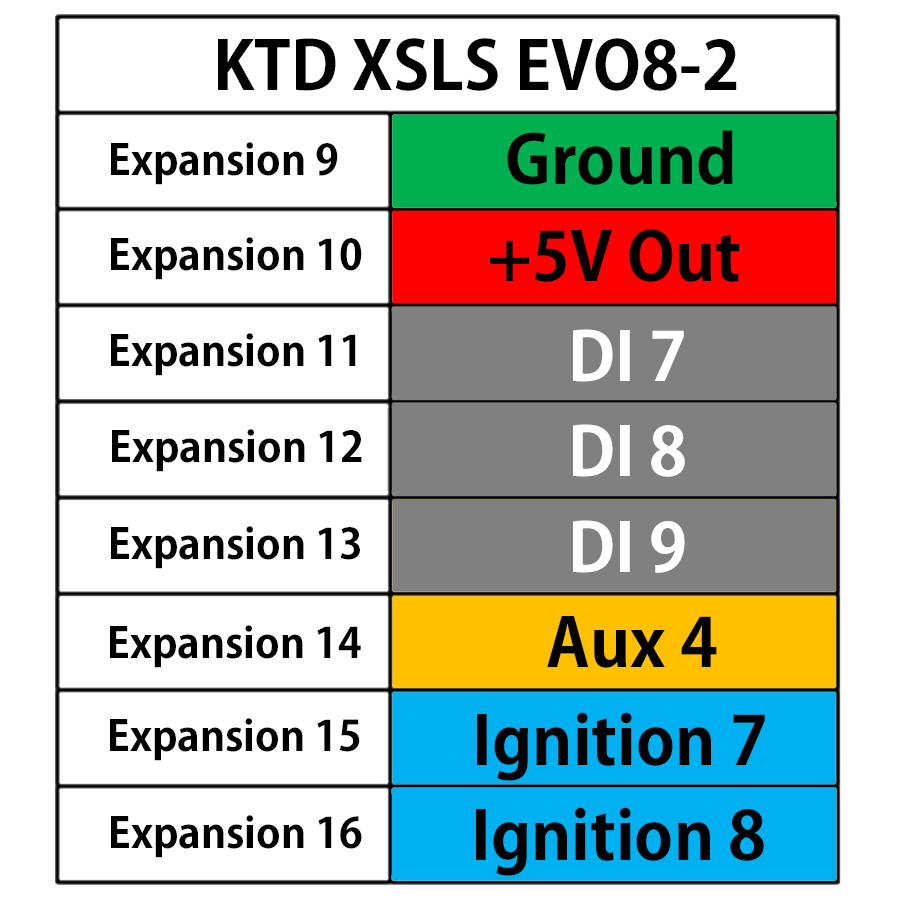 KTD XSLS EVO8-2