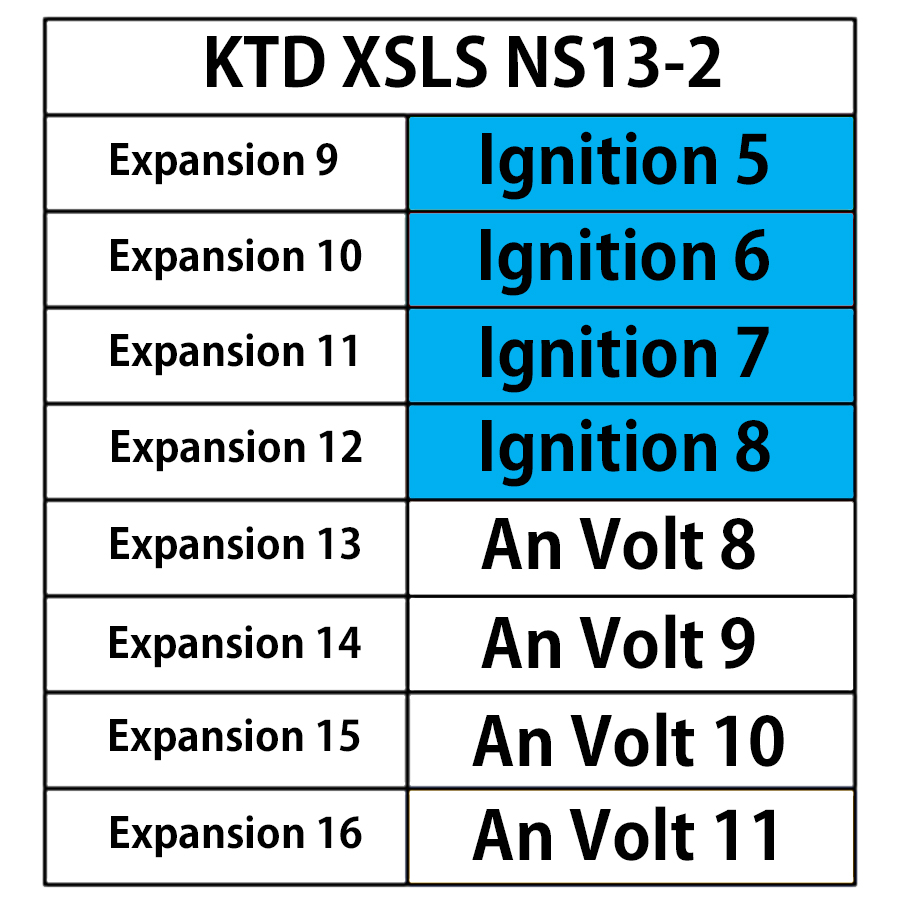 KTD XSLS NS13-2