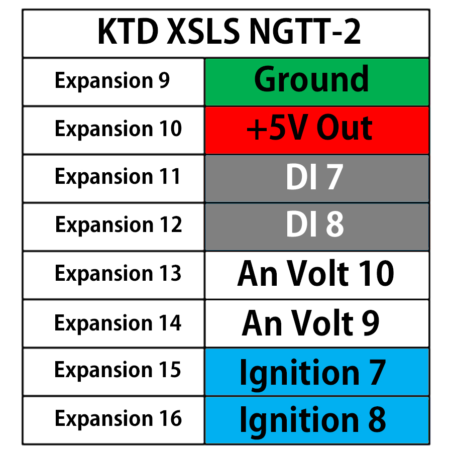 KTD XSLS NGTT-2