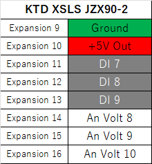 KTD XSLS JZX90-2