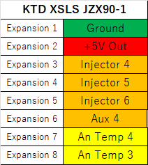 KTD XSLS JZX90-1