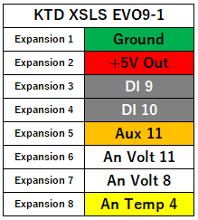 KTD XSLS EVO9-1