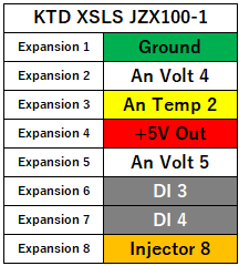 KTD XSLS JZX100-1