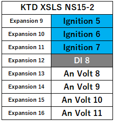 KTD XSLS NS15-2