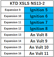 KTD XSLS NS13-2