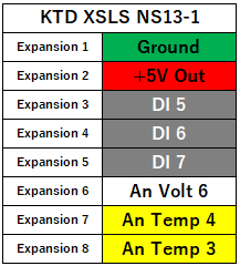 KTD XSLS NS13-1